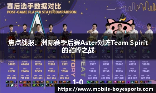 焦点战报：洲际赛季后赛Aster对阵Team Spirit的巅峰之战